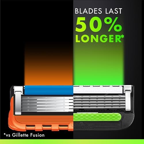GilletteLabs Men's Shaving Razor with Exfoliating Bar, 1 Handle, 4 Blade Refills, Magnetic Stand Avelisse