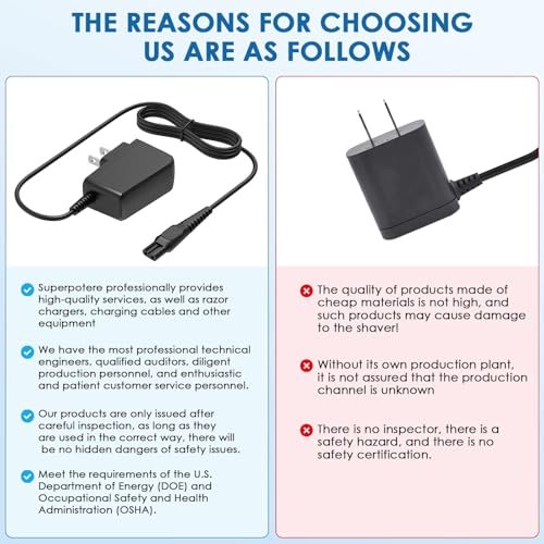 NFGEKT 15V Charger Cord Compatible with Norelco HQ8505 3000 5000 7000 9000 Series MG5750 MG7750 MG7790 Shaver - görsel 10