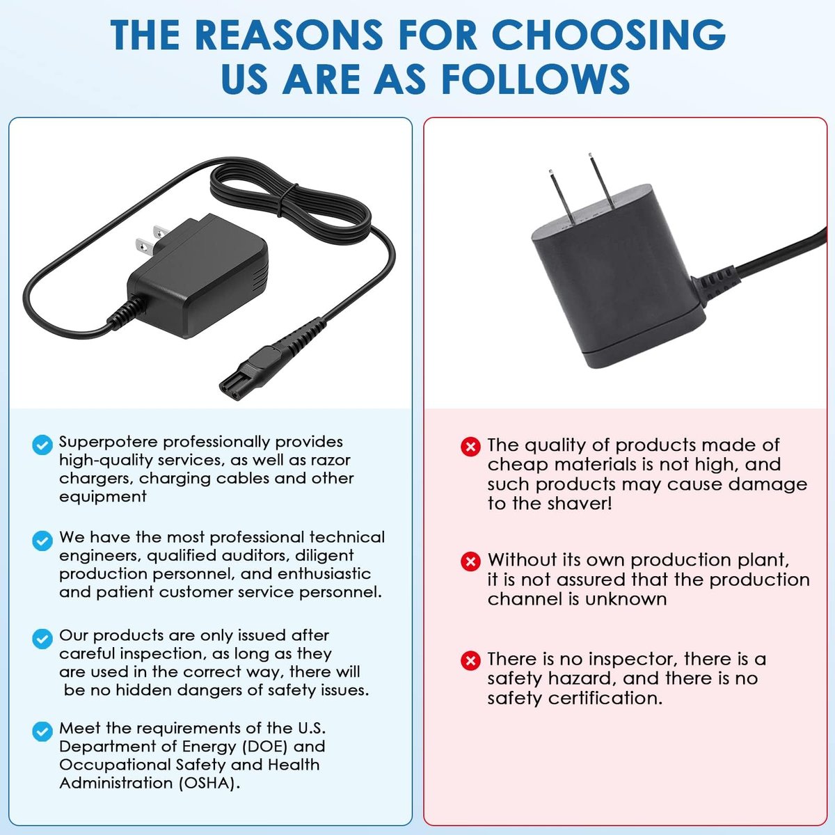 NFGEKT 15V Charger Cord Compatible with Norelco HQ8505 3000 5000 7000 9000 Series MG5750 MG7750 MG7790 Shaver - görsel 9