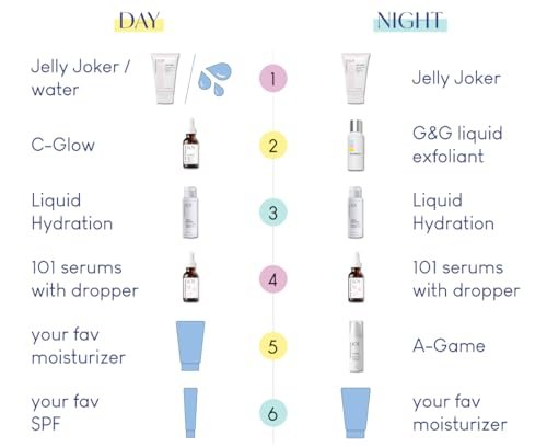 Geek & Gorgeous Liquid Hydration – Lightweight Toner Mist with 5% Panthenol & Natural Moisturizing Factors – Hydrates & Soothes All Skin Types – 3.7 Fl Oz Avelisse
