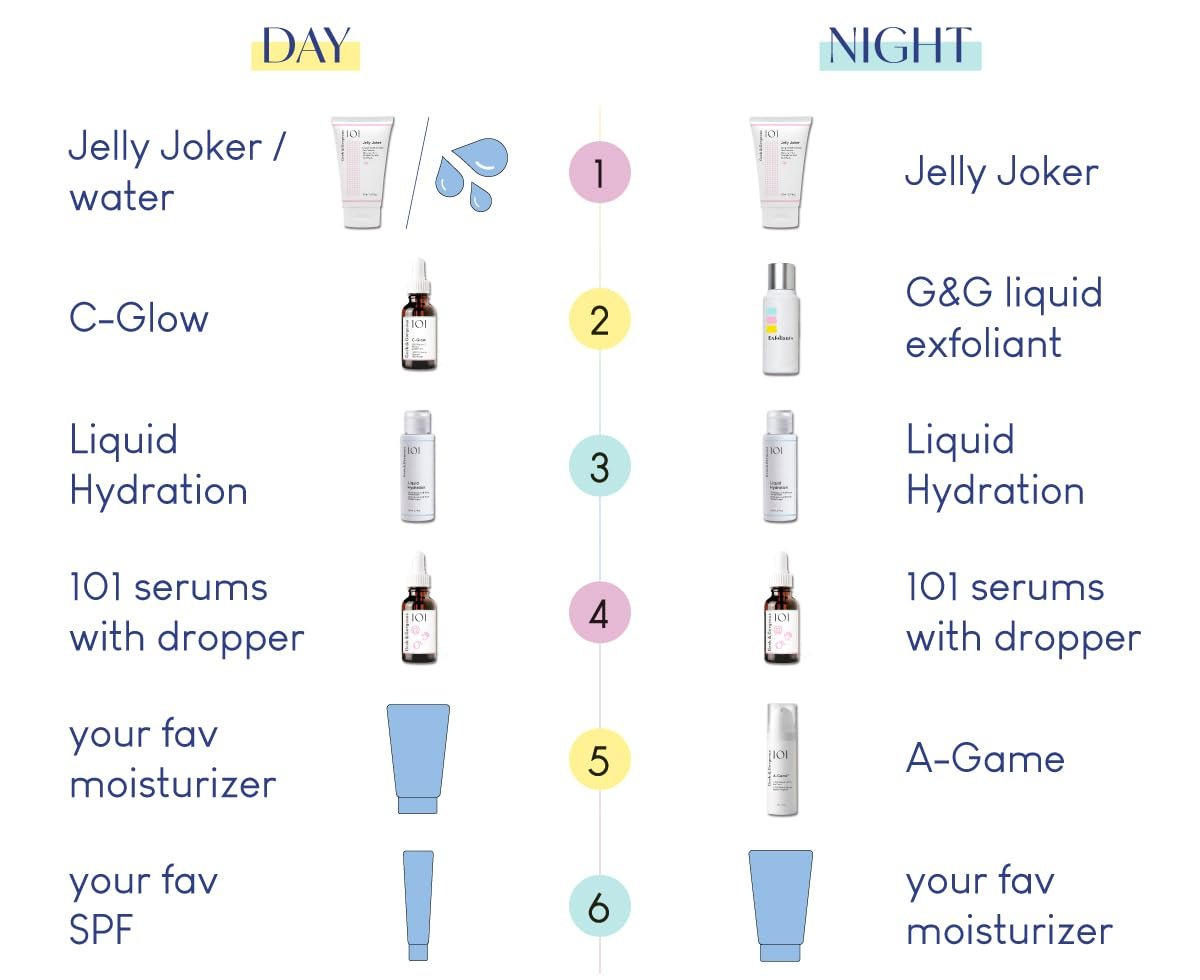Jelly Joker Gentle Gel Cleanser & Makeup Remover – Non-Foaming, Low pH, Hydrating – For All Skin Types, Sensitive – 5.07 oz - görsel 11