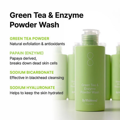 BY WISHTREND Green Tea & Enzyme Powder Wash - Gentle Face Wash for Sensitive Skin, Removes Impurities, Fragrance Free, 110g