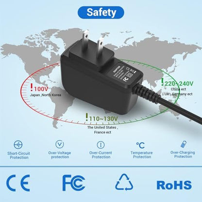 CGGXJP 4.3V Charger Compatible with Philips Norelco OneBlade (Old Model) A00390 QP2520 MG3740 QP2521 QP2522 QP2515 MG5700 MG3720 Electric Shaver Replacement Power Cord