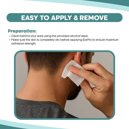Earo Cosmetic Ear Corrector – Clear Ear Tape Patches for Protruding Ears, No Surgery Required – 20 Pack, One Size Avelisse