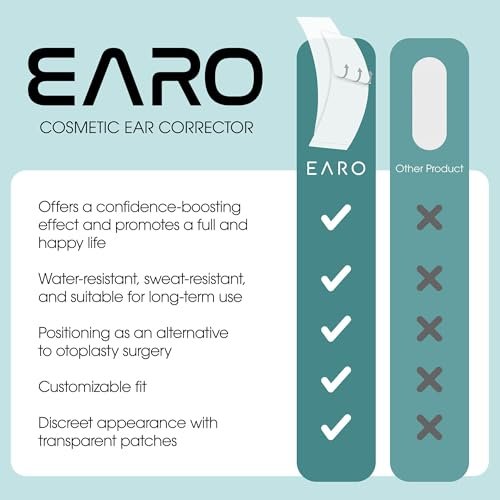 Earo Cosmetic Ear Corrector – Clear Ear Tape Patches for Protruding Ears, No Surgery Required – 20 Pack, One Size Avelisse