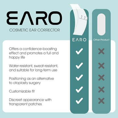 Earo Cosmetic Ear Corrector – Clear Ear Tape Patches for Protruding Ears, No Surgery Required – 20 Pack, One Size Avelisse