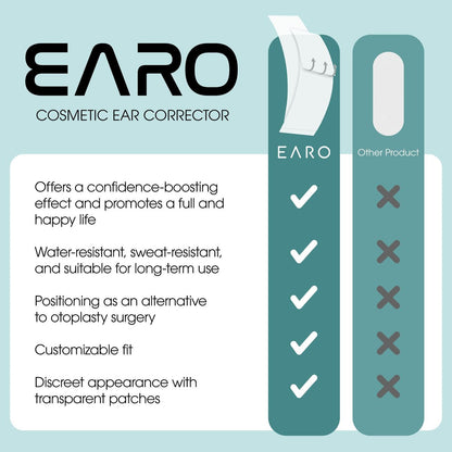 Earo Cosmetic Ear Corrector – Clear Ear Tape Patches for Protruding Ears, No Surgery Required – 20 Pack, One Size Avelisse