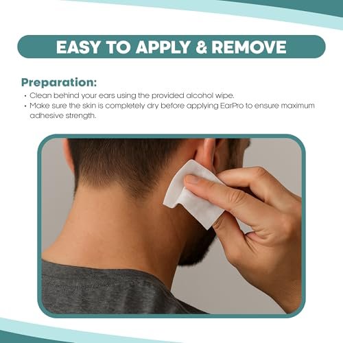 Earo Cosmetic Ear Corrector – Clear Ear Tape Patches for Protruding Ears, No Surgery Required – 20 Pack, One Size Avelisse