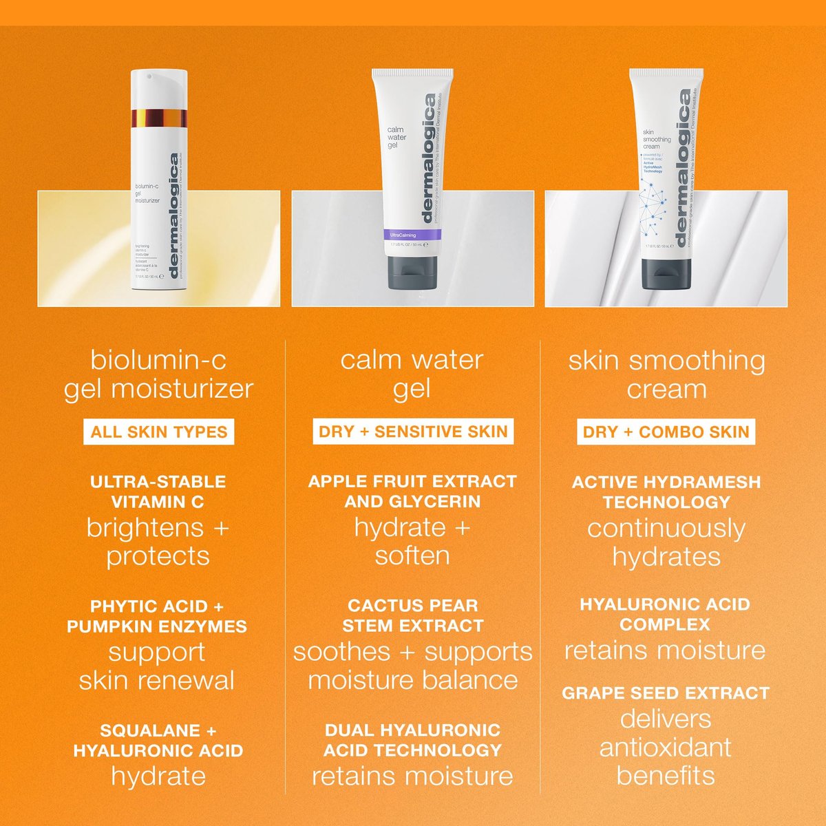 Dermalogica Biolumin-C Gel Moisturizer with Hyaluronic Acid & Vitamin C – Brightening & Radiance-Boosting Face Moisturizer, 1.7 oz Avelisse