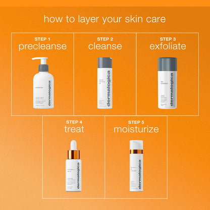 Dermalogica Biolumin-C Gel Moisturizer with Hyaluronic Acid & Vitamin C – Brightening & Radiance-Boosting Face Moisturizer, 1.7 oz Avelisse
