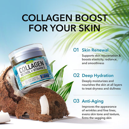 Collagen Cream for Face with Retinol - Anti Aging & Wrinkle Face Moisturizer - Day-Night Facial Moisturizer for Skin Firming & Tightening - Hyaluronic Acid & Vitamin E Care for Women & Men - 1.7oz Avelisse