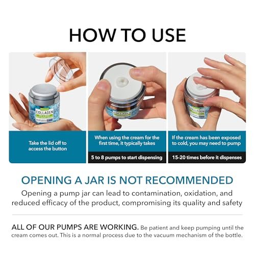 Collagen Cream for Face with Retinol - Anti Aging & Wrinkle Face Moisturizer - Day-Night Facial Moisturizer for Skin Firming & Tightening - Hyaluronic Acid & Vitamin E Care for Women & Men - 1.7oz Avelisse
