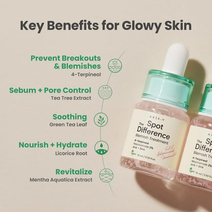 AXIS-Y Spot The Difference Blemish Spot Treatment - 4-Terpineol 2% Niacinamide AHA BHA Soothes Breakouts & Skin Barrier Repair - Vegan Korean Skin Care Face Serum (0.50 fl. oz.) Avelisse