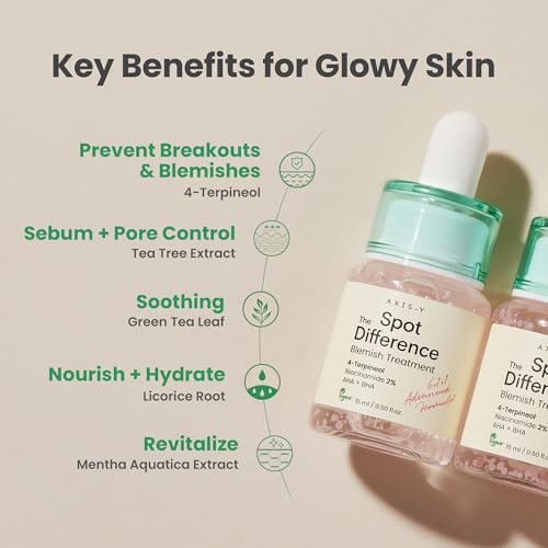 AXIS-Y Spot The Difference Blemish Spot Treatment - 4-Terpineol 2% Niacinamide AHA BHA Soothes Breakouts & Skin Barrier Repair - Vegan Korean Skin Care Face Serum (0.50 fl. oz.) Avelisse