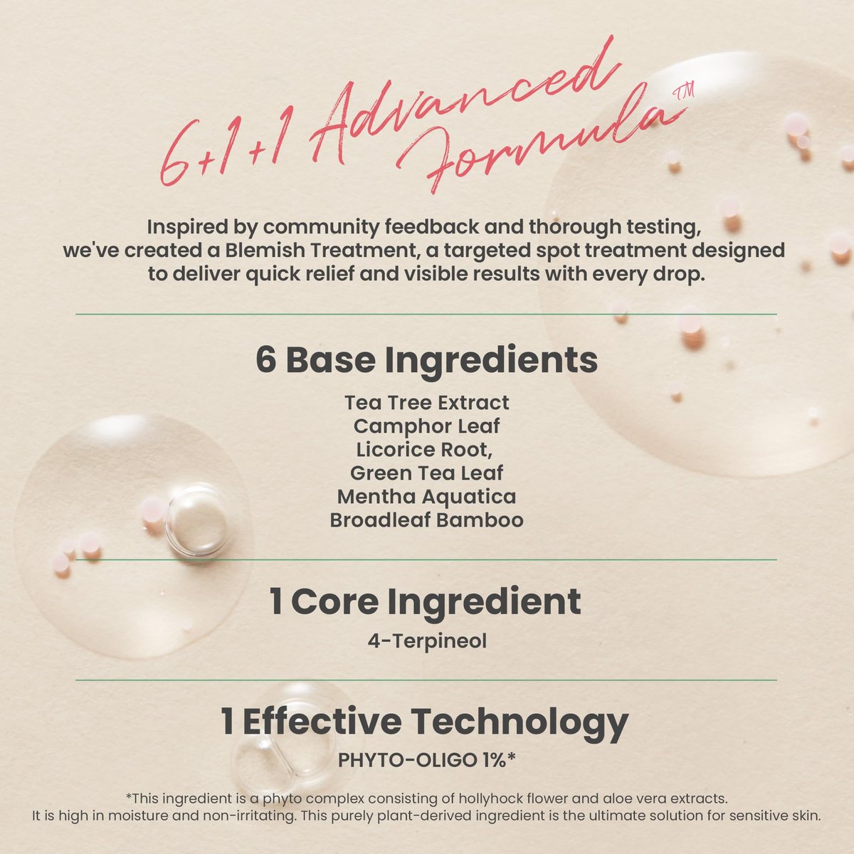 AXIS-Y Spot The Difference Blemish Spot Treatment - 4-Terpineol 2% Niacinamide AHA BHA Soothes Breakouts & Skin Barrier Repair - Vegan Korean Skin Care Face Serum (0.50 fl. oz.) Avelisse