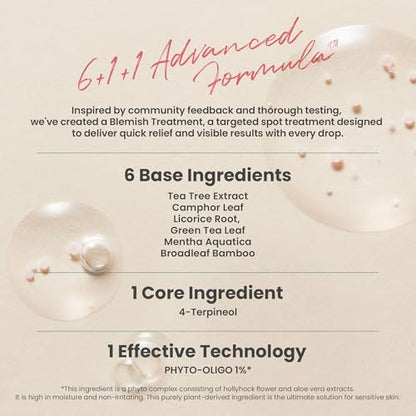 AXIS-Y Spot The Difference Blemish Spot Treatment - 4-Terpineol 2% Niacinamide AHA BHA Soothes Breakouts & Skin Barrier Repair - Vegan Korean Skin Care Face Serum (0.50 fl. oz.) Avelisse