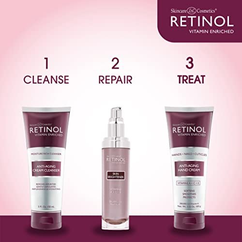 LIVAURA Retinol Anti-Aging Hand Cream – The Original Retinol for Younger Looking Hands – Rich Hand Cream Conditions, Nails & Cuticles – Vitamin A Minimizes Age’s Effect on Skin (Cucumber Scent) Avelisse