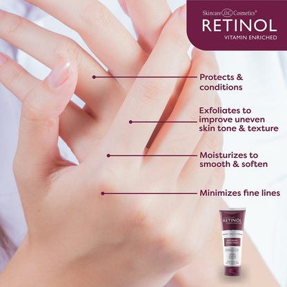 LIVAURA Retinol Anti-Aging Hand Cream – The Original Retinol for Younger Looking Hands – Rich Hand Cream Conditions, Nails & Cuticles – Vitamin A Minimizes Age’s Effect on Skin (Cucumber Scent) Avelisse