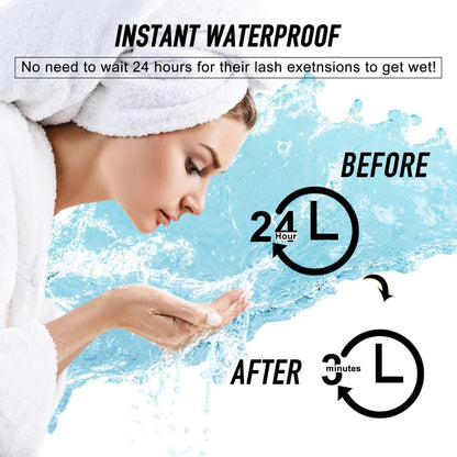 EMEDA Lash Bonder for Eyelash Extensions – Super Bonder Sealant 15ml | Glue Accelerator & Sealer