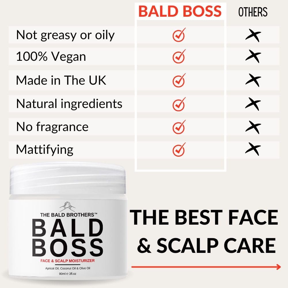 The Bald Brothers Daily Scalp Moisturizer for Men – Fragrance Free, Matte Finish, Vegan Face & Scalp Care - görsel 5