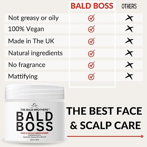 The Bald Brothers Daily Scalp Moisturizer for Men – Fragrance Free, Matte Finish, Vegan Face & Scalp Care - görsel 6