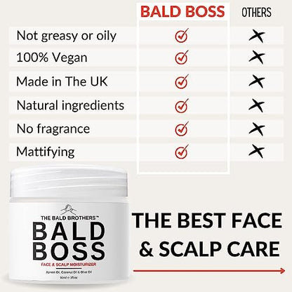 The Bald Brothers Daily Scalp Moisturizer for Men – Fragrance Free, Matte Finish, Vegan Face & Scalp Care