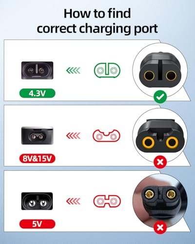4.3V Power Cord Compatible with Philips Norelco OneBlade QP2520 & Multigroom Series MG3740 Trimmer Charger - Check Connector Before Purchase - görsel 4
