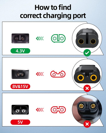 4.3V Power Cord Compatible with Philips Norelco OneBlade QP2520 & Multigroom Series MG3740 Trimmer Charger - Check Connector Before Purchase