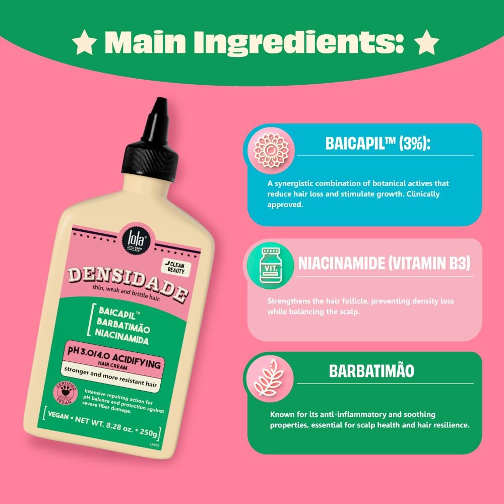 Lola From Rio Densidade Acidifying Hair Mask with pH 3.0/4.0, 8.45 oz - Improves Resistance, Prevents Breakage and Hair Fall, Balances pH Avelisse