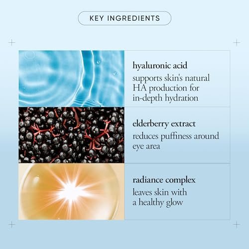 Philosophy Hope in a Jar Eye Revival Serum Eye Cream - Hydrating and Depuffing Eye Treatment with Hyaluronic Acid, Elderberry & Tangerine Peel Extract - 0.5 fl oz Avelisse