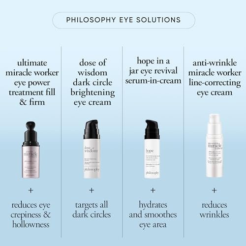 Philosophy Hope in a Jar Eye Revival Serum Eye Cream - Hydrating and Depuffing Eye Treatment with Hyaluronic Acid, Elderberry & Tangerine Peel Extract - 0.5 fl oz Avelisse