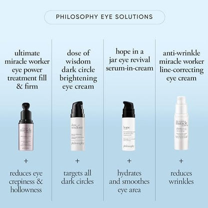 Philosophy Hope in a Jar Eye Revival Serum Eye Cream - Hydrating and Depuffing Eye Treatment with Hyaluronic Acid, Elderberry & Tangerine Peel Extract - 0.5 fl oz Avelisse
