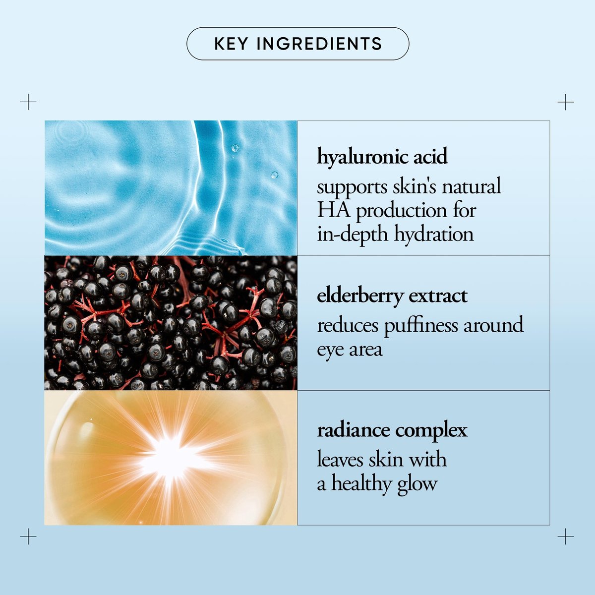 Philosophy Hope in a Jar Eye Revival Serum Eye Cream - Hydrating and Depuffing Eye Treatment with Hyaluronic Acid, Elderberry & Tangerine Peel Extract - 0.5 fl oz Avelisse