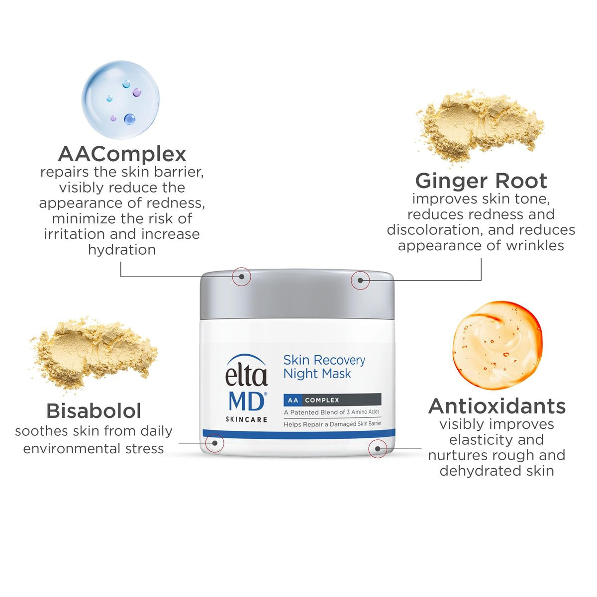 EltaMD Skin Recovery Overnight Face Mask - Moisturizing Night Cream for Face & Neck, 1.7 oz - Safe for Sensitive Skin Avelisse