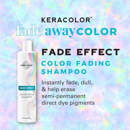 Keracolor Fade Effect Color Fading Shampoo – Gently Reduces Semi-Permanent Hair Color Intensity, 9.75 Fl Oz Avelisse