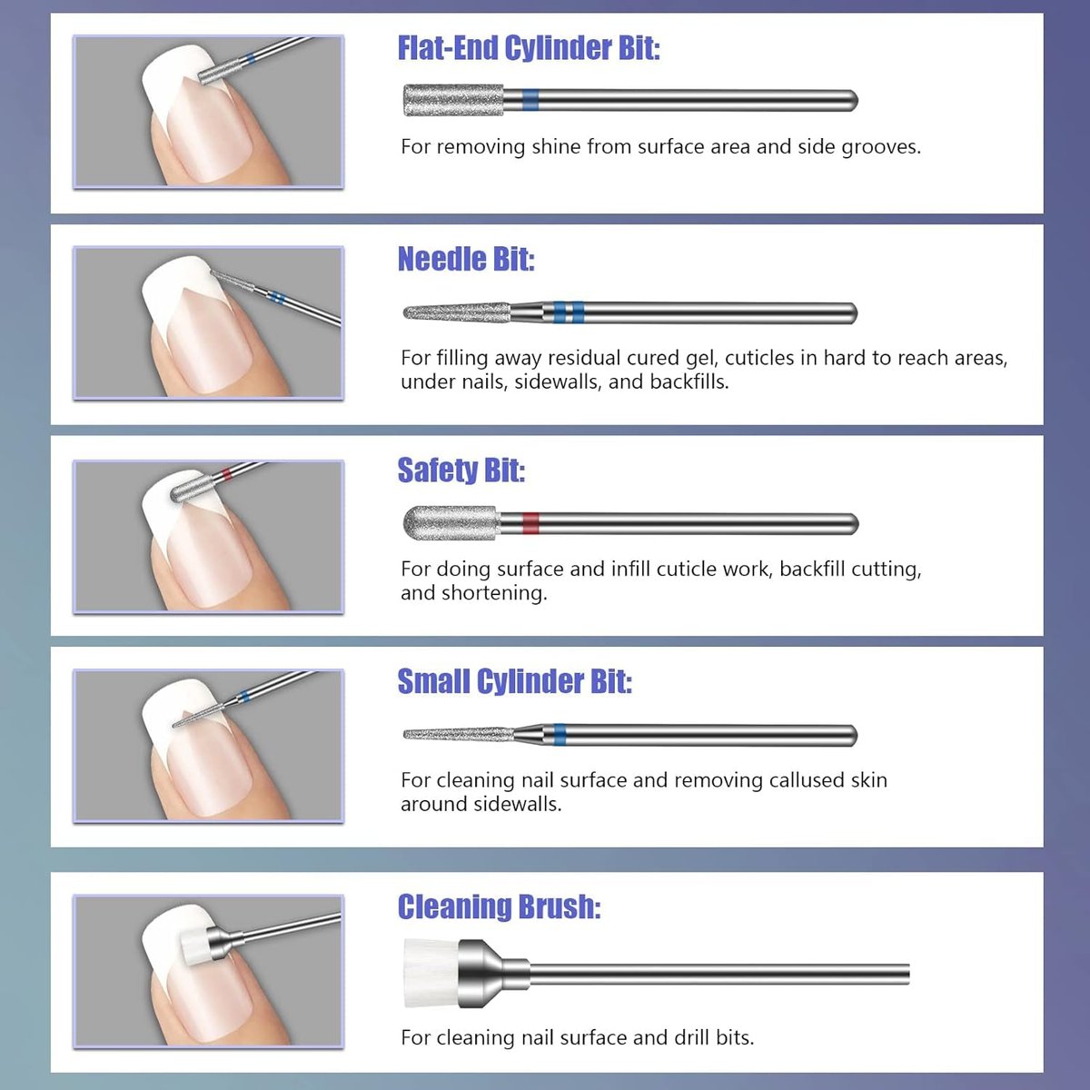 Depvko 20Pcs Nail Drill Bits Set - 3/32'' Ceramic Carbide Bits for Cuticle Removal, Manicure & Pedicure - görsel 7