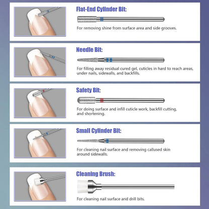 Depvko 20Pcs Nail Drill Bits Set - 3/32'' Ceramic Carbide Bits for Cuticle Removal, Manicure & Pedicure