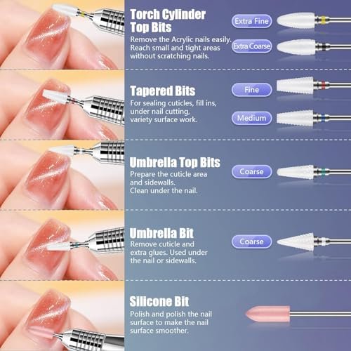 Depvko 20Pcs Nail Drill Bits Set - 3/32'' Ceramic Carbide Bits for Cuticle Removal, Manicure & Pedicure - görsel 10
