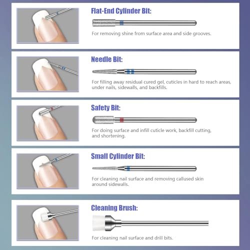 Depvko 20Pcs Nail Drill Bits Set - 3/32'' Ceramic Carbide Bits for Cuticle Removal, Manicure & Pedicure - görsel 8