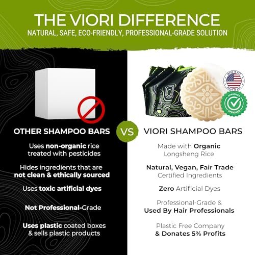 Viori Hidden Waterfall Shampoo and Conditioner Bar Set with Bamboo Holder – Rice Water for Hair Growth, Sulfate-Free Solid Bars Avelisse
