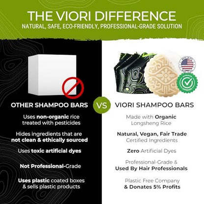 Viori Hidden Waterfall Shampoo and Conditioner Bar Set with Bamboo Holder – Rice Water for Hair Growth, Sulfate-Free Solid Bars Avelisse