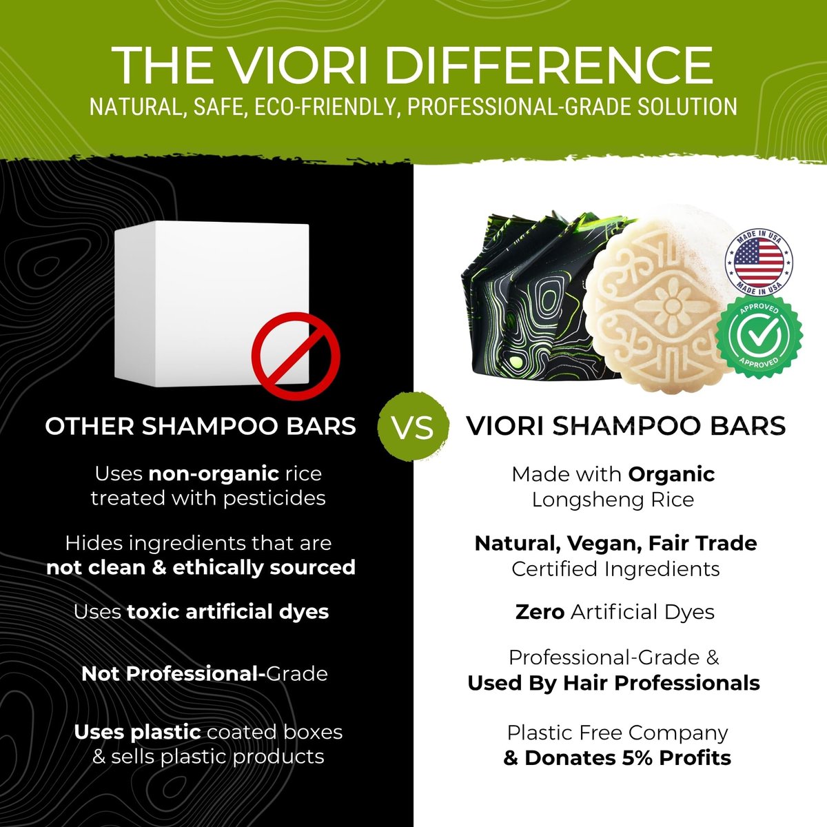 Viori Hidden Waterfall Shampoo and Conditioner Bar Set with Bamboo Holder – Rice Water for Hair Growth, Sulfate-Free Solid Bars Avelisse