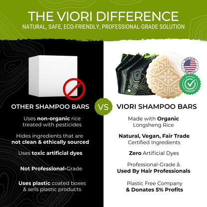 Viori Hidden Waterfall Shampoo and Conditioner Bar Set with Bamboo Holder – Rice Water for Hair Growth, Sulfate-Free Solid Bars Avelisse