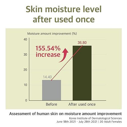 ROUND LAB Soybean Serum (Unscented) | Rejuvenating & Nourishing Serum with Deep Nutrition, Hydration Locking, Unscented for Sensitive Skin (1.69 fl oz)