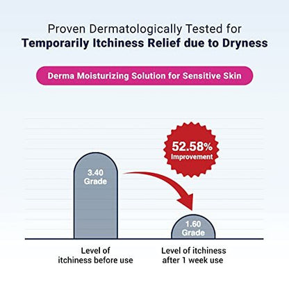 Derma B CeraMD Repair Cream Wash - Unscented Fragrance Free Creamy Face & Body Cleanser for Dry Sensitive Itchy Skin, Deep Moisture Paraben-Free Body Wash, Cream to Foam Cleanser, 13.5 Fl. Oz. (400ml) Avelisse