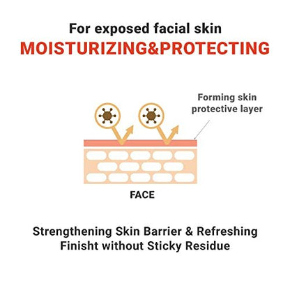 ATOPALM Daily Hydrating Facial Moisturizer - Low pH Skin Barrier Cream with Vitamin E & B5 for Sensitive Skin, 1.1 fl oz (35ml) Avelisse