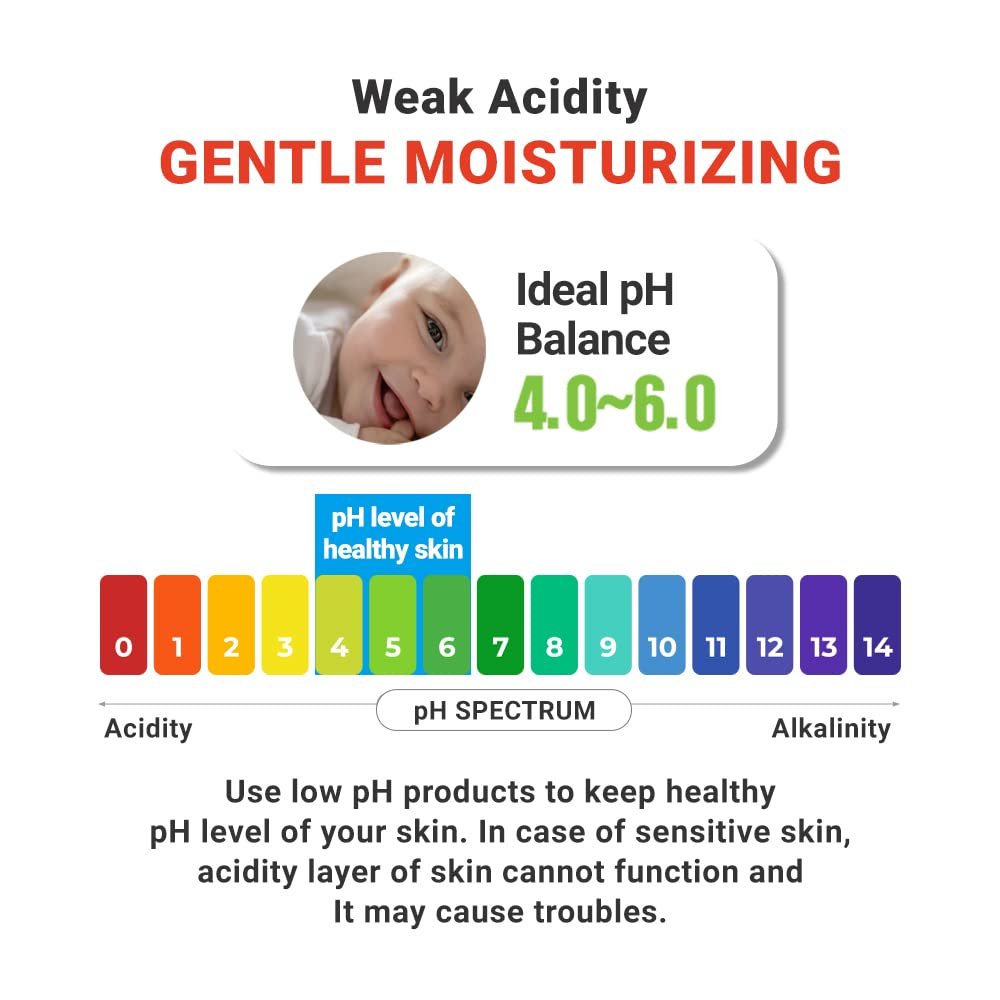 ATOPALM Daily Hydrating Facial Moisturizer - Low pH Skin Barrier Cream with Vitamin E & B5 for Sensitive Skin, 1.1 fl oz (35ml) Avelisse