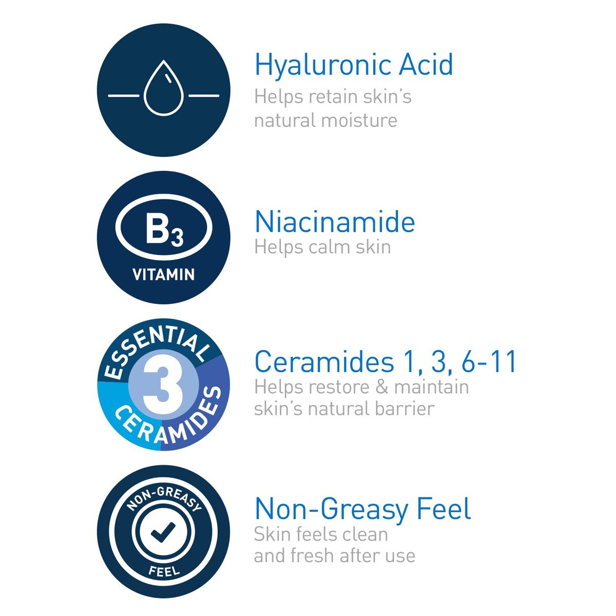 CeraVe Hydrating Toner for Face – Non-Alcoholic with Hyaluronic Acid, Niacinamide, and Ceramides for Sensitive Dry Skin, Fragrance-Free, Non-Comedogenic, 6.8 Fl Oz Avelisse