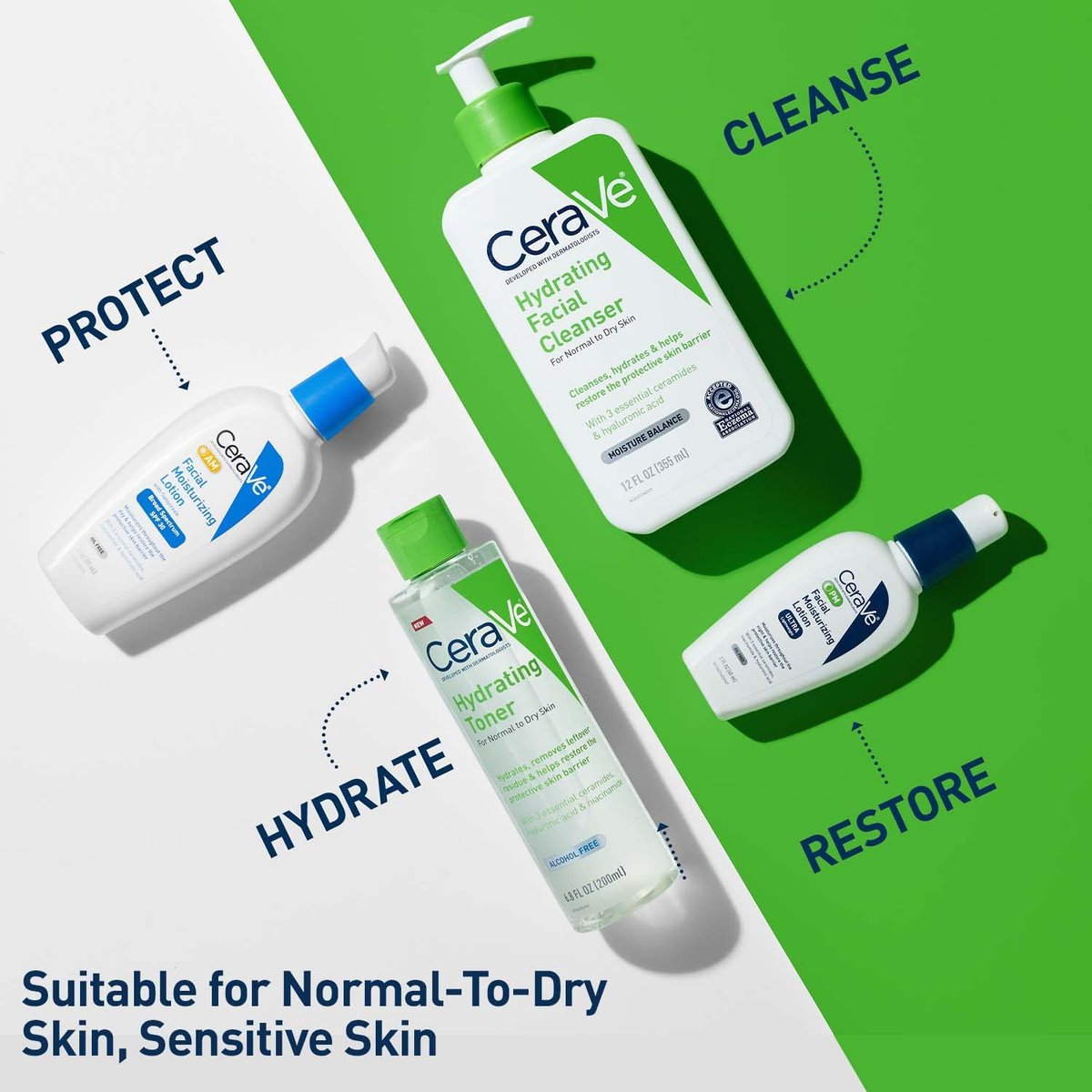 CeraVe Hydrating Toner for Face – Non-Alcoholic with Hyaluronic Acid, Niacinamide, and Ceramides for Sensitive Dry Skin, Fragrance-Free, Non-Comedogenic, 6.8 Fl Oz Avelisse