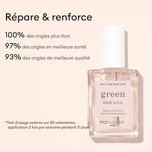 MANUCURIST S.O.S. Base Coat – Nail Fortifier with Vitamins C & B5 for Damaged Nails – Vegan, Plant-Based – 0.5 fl oz Avelisse